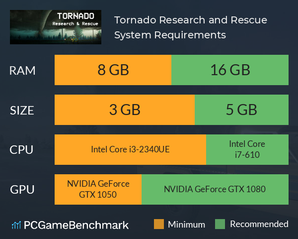 Tornado: Research and Rescue System Requirements PC Graph - Can I Run Tornado: Research and Rescue