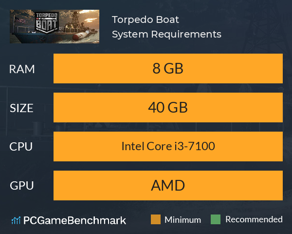 Torpedo Boat System Requirements PC Graph - Can I Run Torpedo Boat