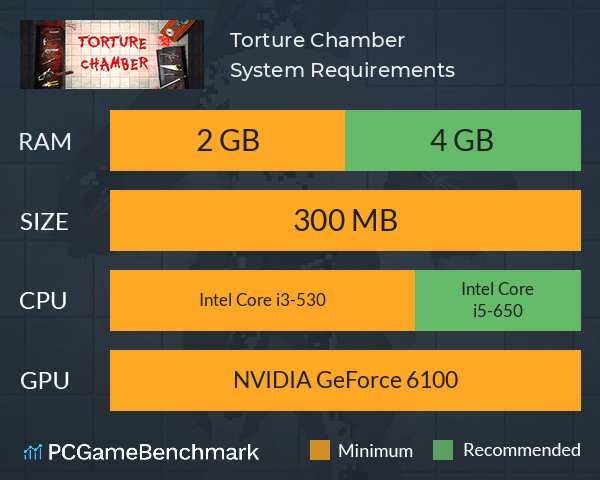 Torture Chamber System Requirements PC Graph - Can I Run Torture Chamber