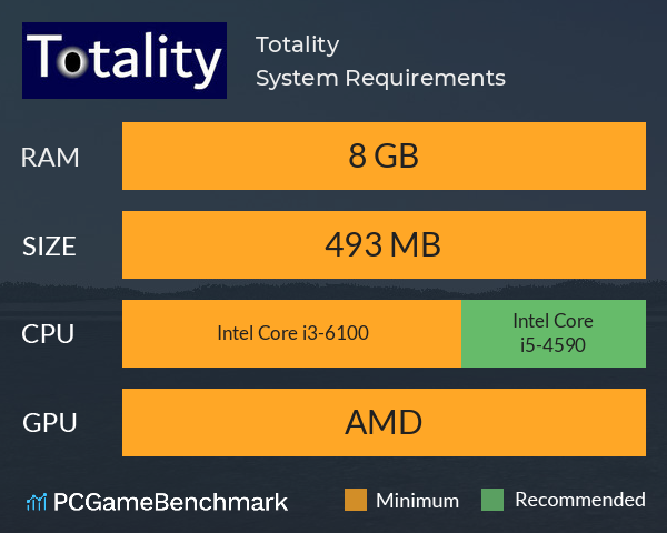 Totality System Requirements PC Graph - Can I Run Totality