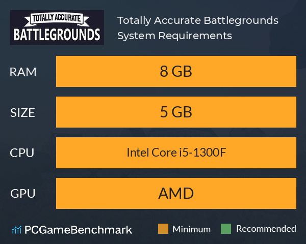 Totally Accurate Battlegrounds System Requirements PC Graph - Can I Run Totally Accurate Battlegrounds