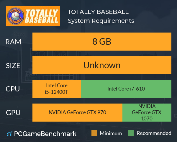 TOTALLY BASEBALL System Requirements PC Graph - Can I Run TOTALLY BASEBALL