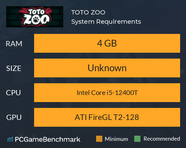 toto-zoo-system-requirements-graph.png