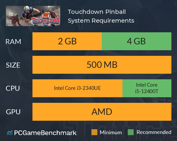 Touchdown Pinball System Requirements PC Graph - Can I Run Touchdown Pinball