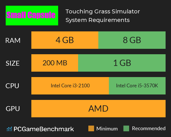 Touching Grass Simulator System Requirements PC Graph - Can I Run Touching Grass Simulator