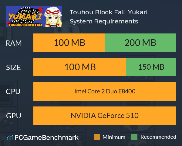 Touhou Block Fall ~ Yukari System Requirements PC Graph - Can I Run Touhou Block Fall ~ Yukari