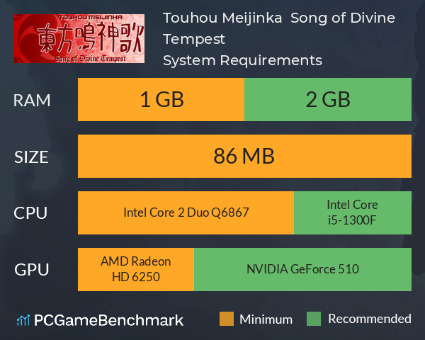 Touhou Meijinka ~ Song of Divine Tempest System Requirements PC Graph - Can I Run Touhou Meijinka ~ Song of Divine Tempest