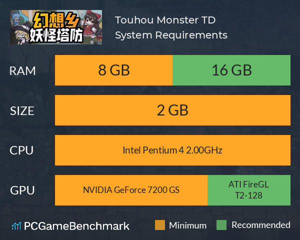 Touhou Monster TD ~ 幻想乡妖怪塔防 System Requirements PC Graph - Can I Run Touhou Monster TD ~ 幻想乡妖怪塔防