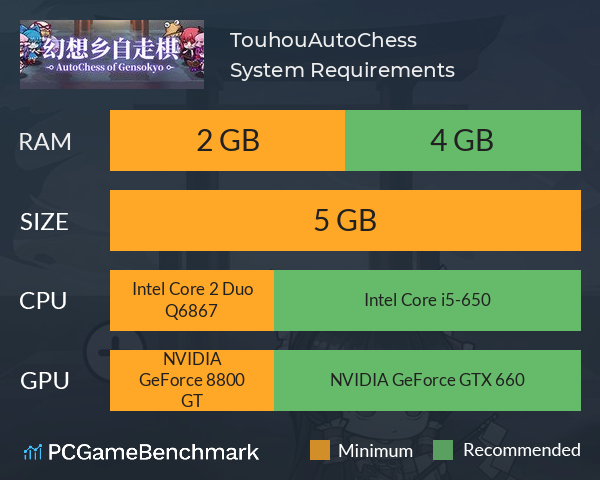 TouhouAutoChess System Requirements PC Graph - Can I Run TouhouAutoChess