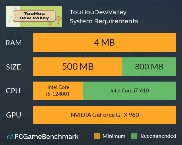 TouHouDewValley System Requirements PC Graph - Can I Run TouHouDewValley