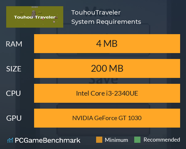 TouhouTraveler System Requirements PC Graph - Can I Run TouhouTraveler