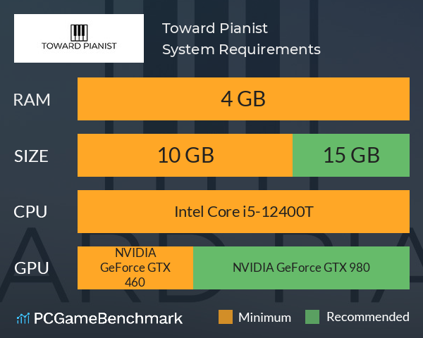 Toward Pianist System Requirements PC Graph - Can I Run Toward Pianist