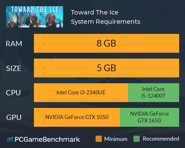 Toward The Ice System Requirements PC Graph - Can I Run Toward The Ice