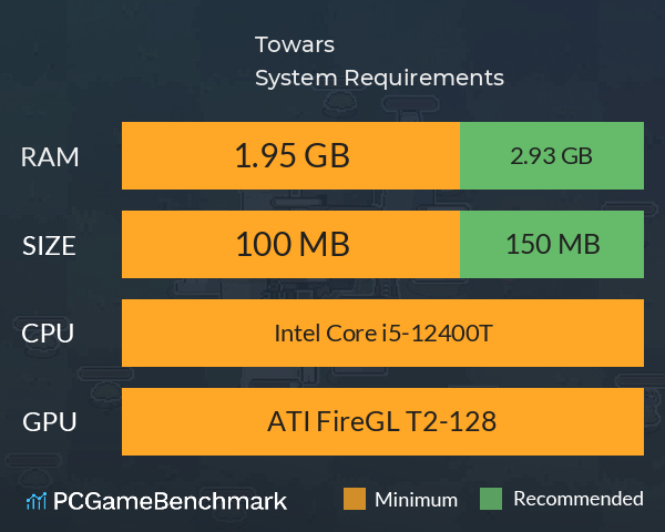 Towars System Requirements PC Graph - Can I Run Towars