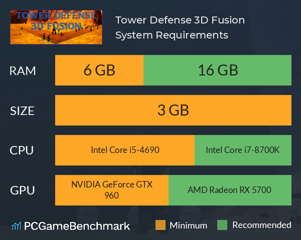 Tower Defense 3D Fusion System Requirements PC Graph - Can I Run Tower Defense 3D Fusion