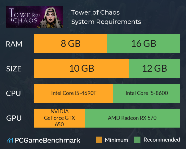 Tower of Chaos System Requirements PC Graph - Can I Run Tower of Chaos