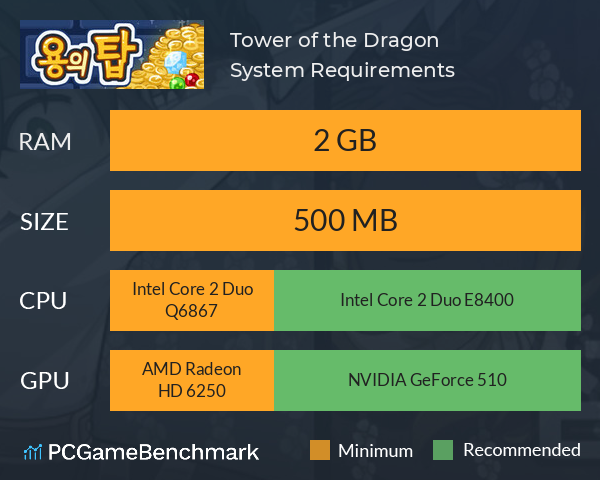 Tower of the Dragon System Requirements PC Graph - Can I Run Tower of the Dragon