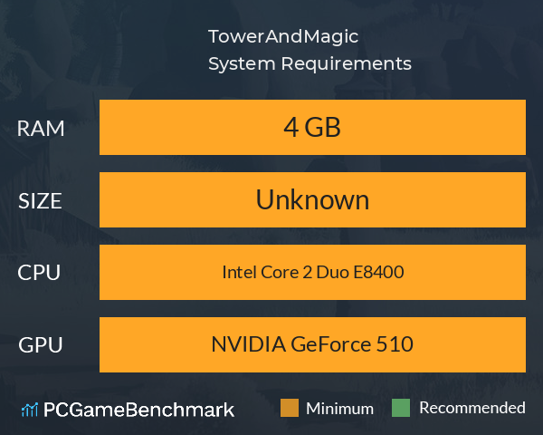 TowerAndMagic System Requirements PC Graph - Can I Run TowerAndMagic