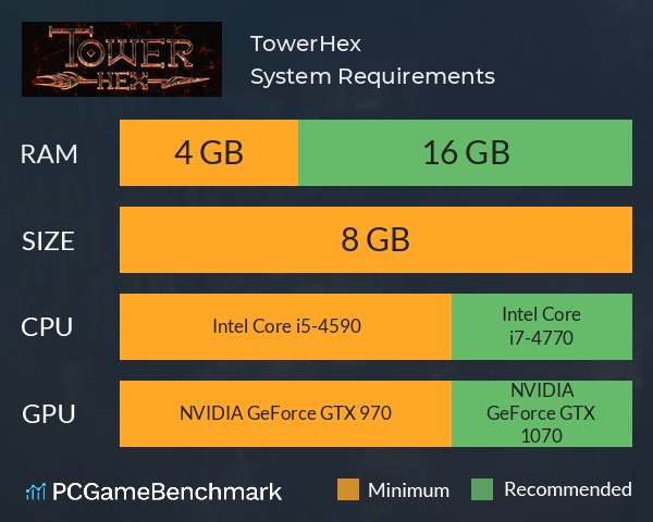 TowerHex System Requirements PC Graph - Can I Run TowerHex