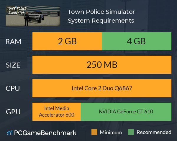 Town Police Simulator System Requirements PC Graph - Can I Run Town Police Simulator