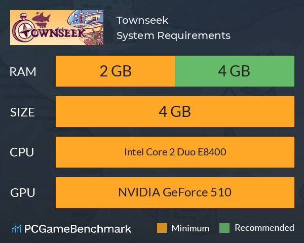 Townseek System Requirements PC Graph - Can I Run Townseek