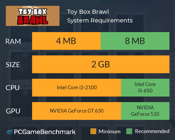 Toy Box Brawl System Requirements PC Graph - Can I Run Toy Box Brawl