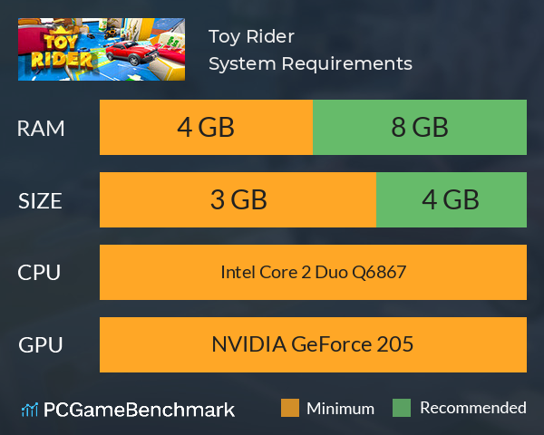 Toy Rider System Requirements PC Graph - Can I Run Toy Rider