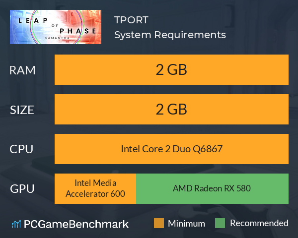 TPORT System Requirements PC Graph - Can I Run TPORT