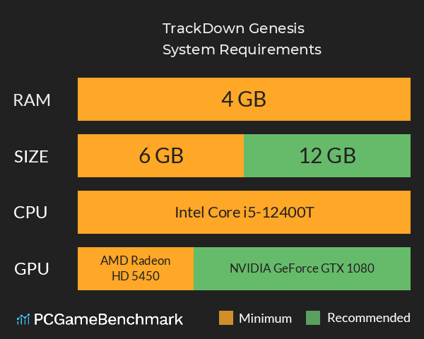 TrackDown: Genesis System Requirements PC Graph - Can I Run TrackDown: Genesis