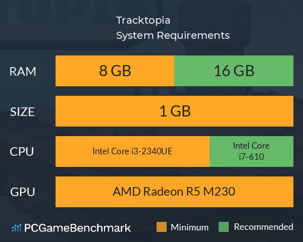 Tracktopia System Requirements PC Graph - Can I Run Tracktopia