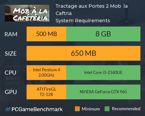 Tractage aux Portes 2: Mob à la Cafétéria System Requirements PC Graph - Can I Run Tractage aux Portes 2: Mob à la Cafétéria