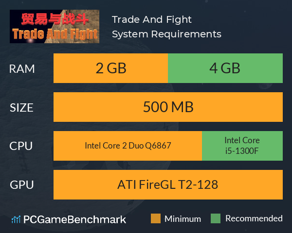 Trade And Fight System Requirements PC Graph - Can I Run Trade And Fight