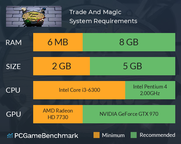 Trade And Magic System Requirements PC Graph - Can I Run Trade And Magic