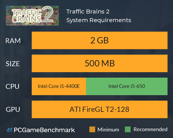 Traffic Brains 2 System Requirements PC Graph - Can I Run Traffic Brains 2