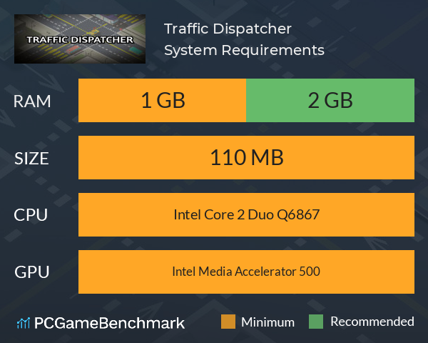 Traffic Dispatcher System Requirements PC Graph - Can I Run Traffic Dispatcher