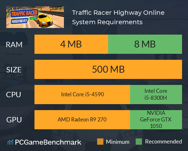 Traffic Racer Highway Online System Requirements PC Graph - Can I Run Traffic Racer Highway Online