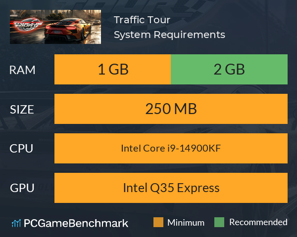 Traffic Tour System Requirements PC Graph - Can I Run Traffic Tour