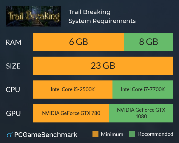 Trail Breaking System Requirements PC Graph - Can I Run Trail Breaking