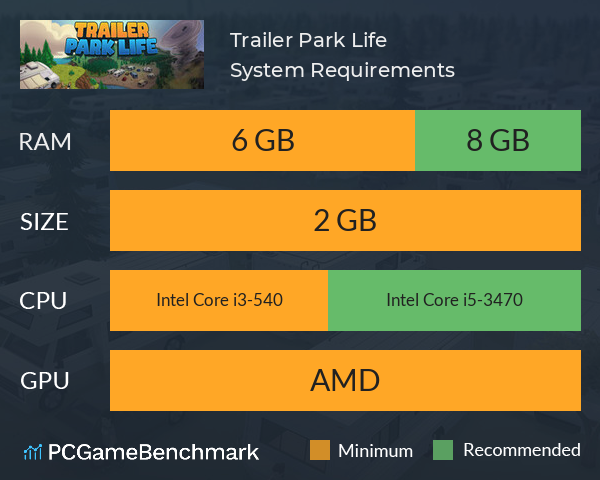 Trailer Park Life System Requirements PC Graph - Can I Run Trailer Park Life