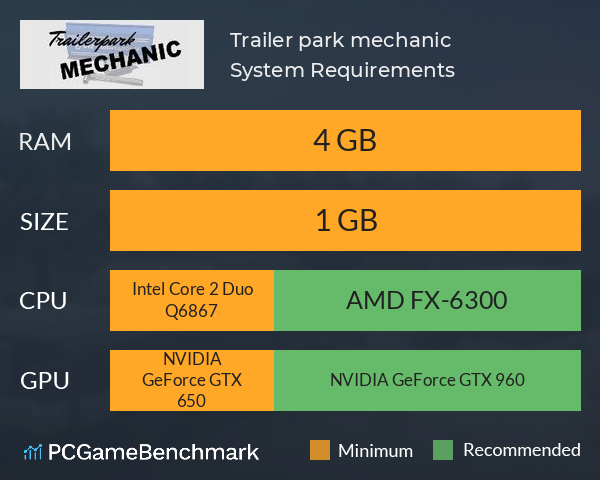 Trailer park mechanic System Requirements PC Graph - Can I Run Trailer park mechanic