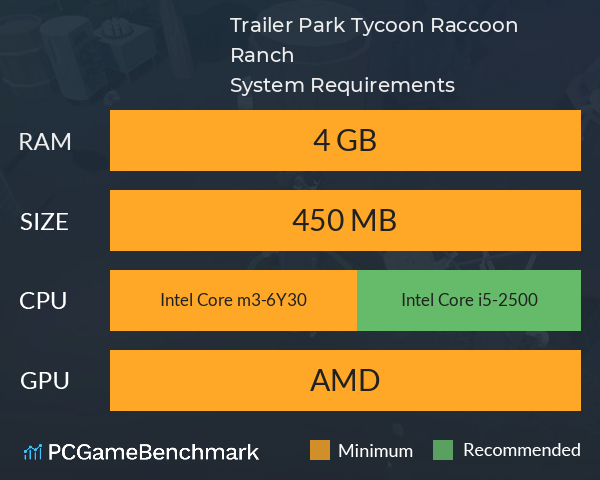 Trailer Park Tycoon: Raccoon Ranch System Requirements PC Graph - Can I Run Trailer Park Tycoon: Raccoon Ranch