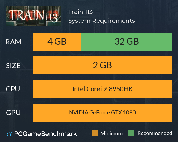 Train 113 System Requirements PC Graph - Can I Run Train 113