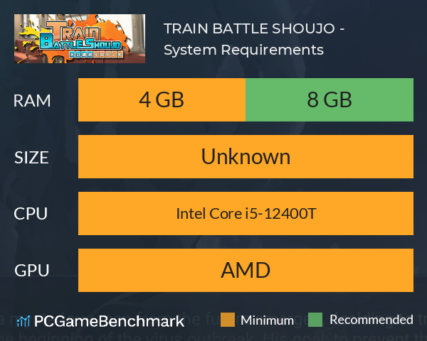 TRAIN BATTLE SHOUJO - 末日纏綿 生與死之軌 System Requirements PC Graph - Can I Run TRAIN BATTLE SHOUJO - 末日纏綿 生與死之軌