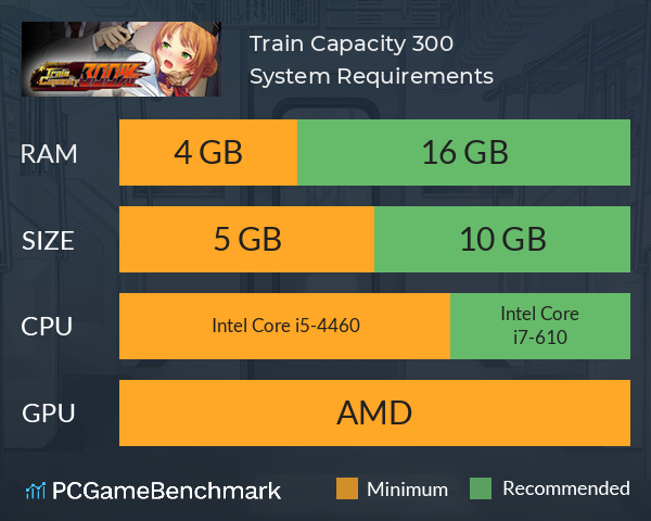 Train Capacity 300% System Requirements PC Graph - Can I Run Train Capacity 300%