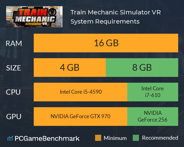 Train Mechanic Simulator VR System Requirements PC Graph - Can I Run Train Mechanic Simulator VR
