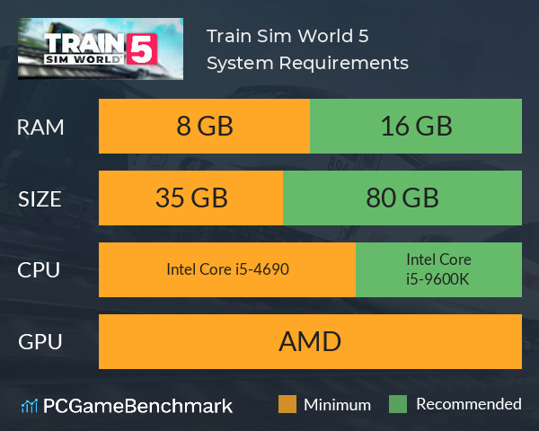 Train Sim World® 5 System Requirements PC Graph - Can I Run Train Sim World® 5