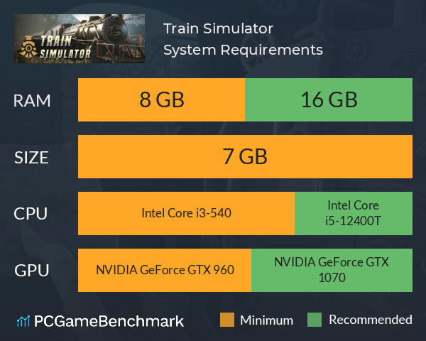 Train Simulator System Requirements PC Graph - Can I Run Train Simulator