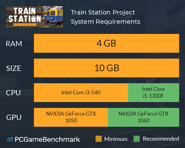 Train Station Project System Requirements PC Graph - Can I Run Train Station Project