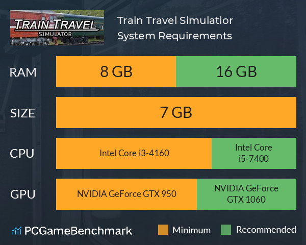 Train Travel Simulatior System Requirements PC Graph - Can I Run Train Travel Simulatior