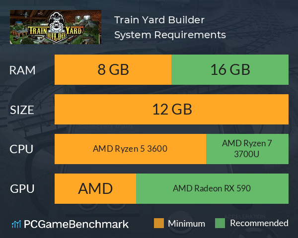 Train Yard Builder System Requirements PC Graph - Can I Run Train Yard Builder